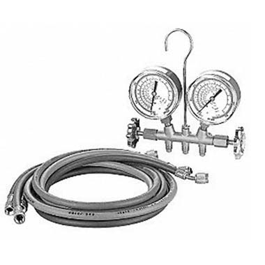 Manifold Gauge Sets