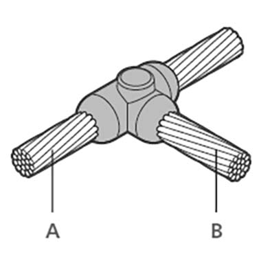 Cable to Cable Type2
