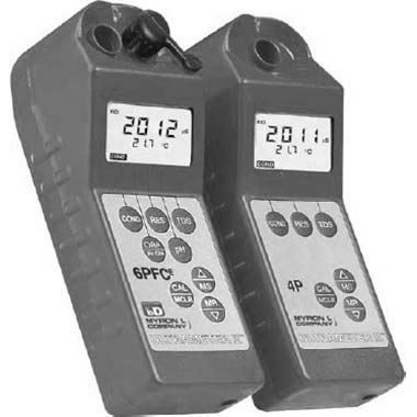 Multi-Parameter Meters