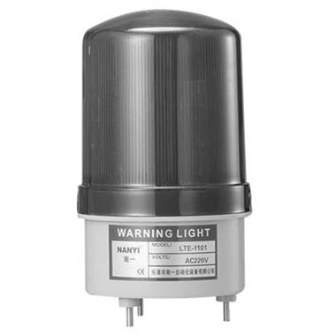 Rotating Beacons