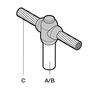 Cable to Earth Rod Type 2