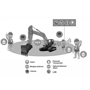 Tag Based Proximity Warning Alert System