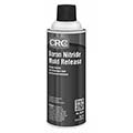 Mold Release Agents