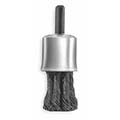 End Brushes