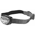 Headlamps