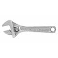 Adjustable Wrenches and Sets