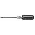 Screwdrivers
